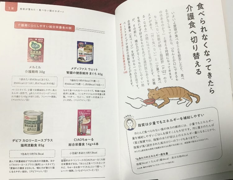 「猫の介護ハンドブック」介護食